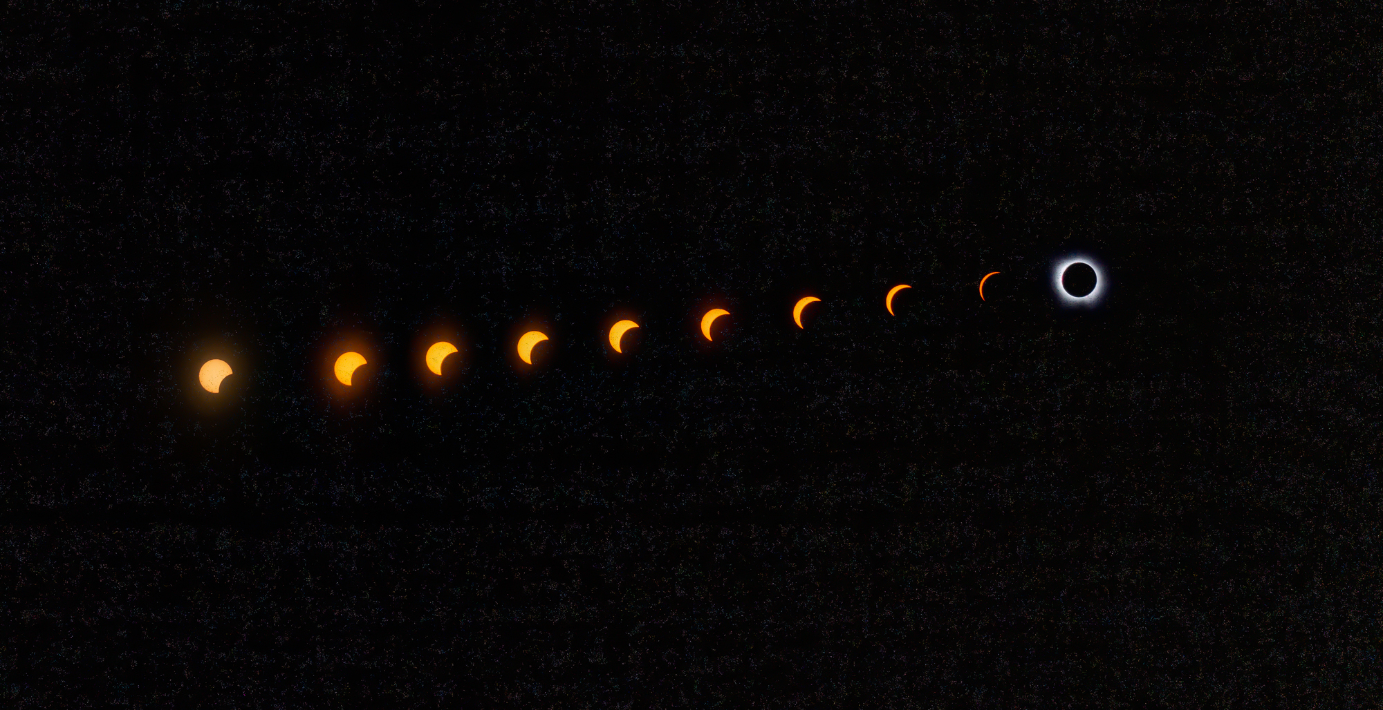 Composite Image of Partial solar eclipse to totality, taken from Arkansas